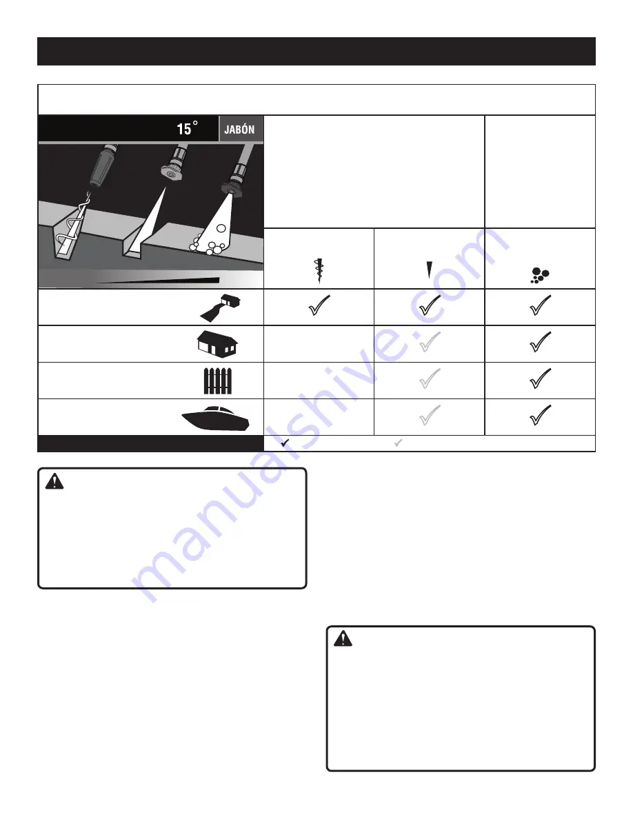 Ryobi RY14122 Operator'S Manual Download Page 48