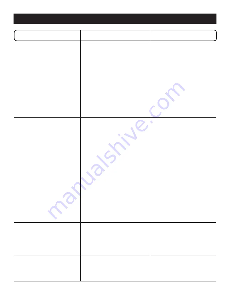 Ryobi RY14122 Operator'S Manual Download Page 52