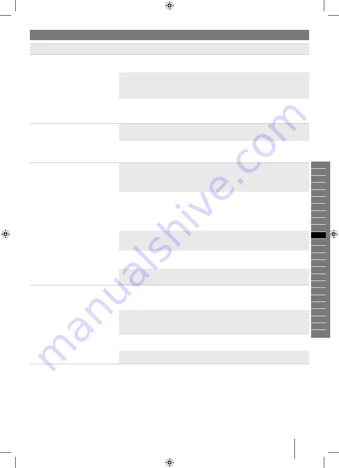 Ryobi RY150PWA Manual Download Page 65