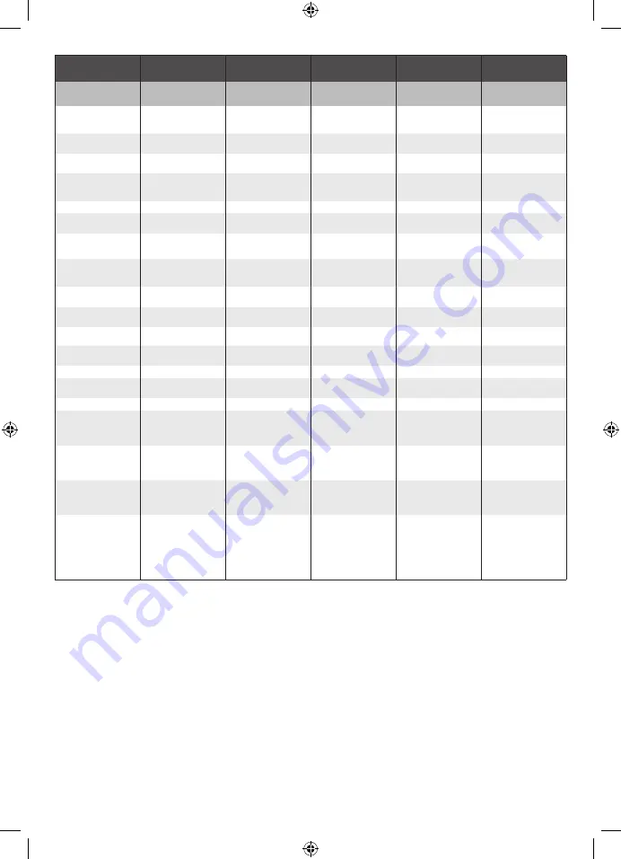 Ryobi RY150PWA Manual Download Page 164