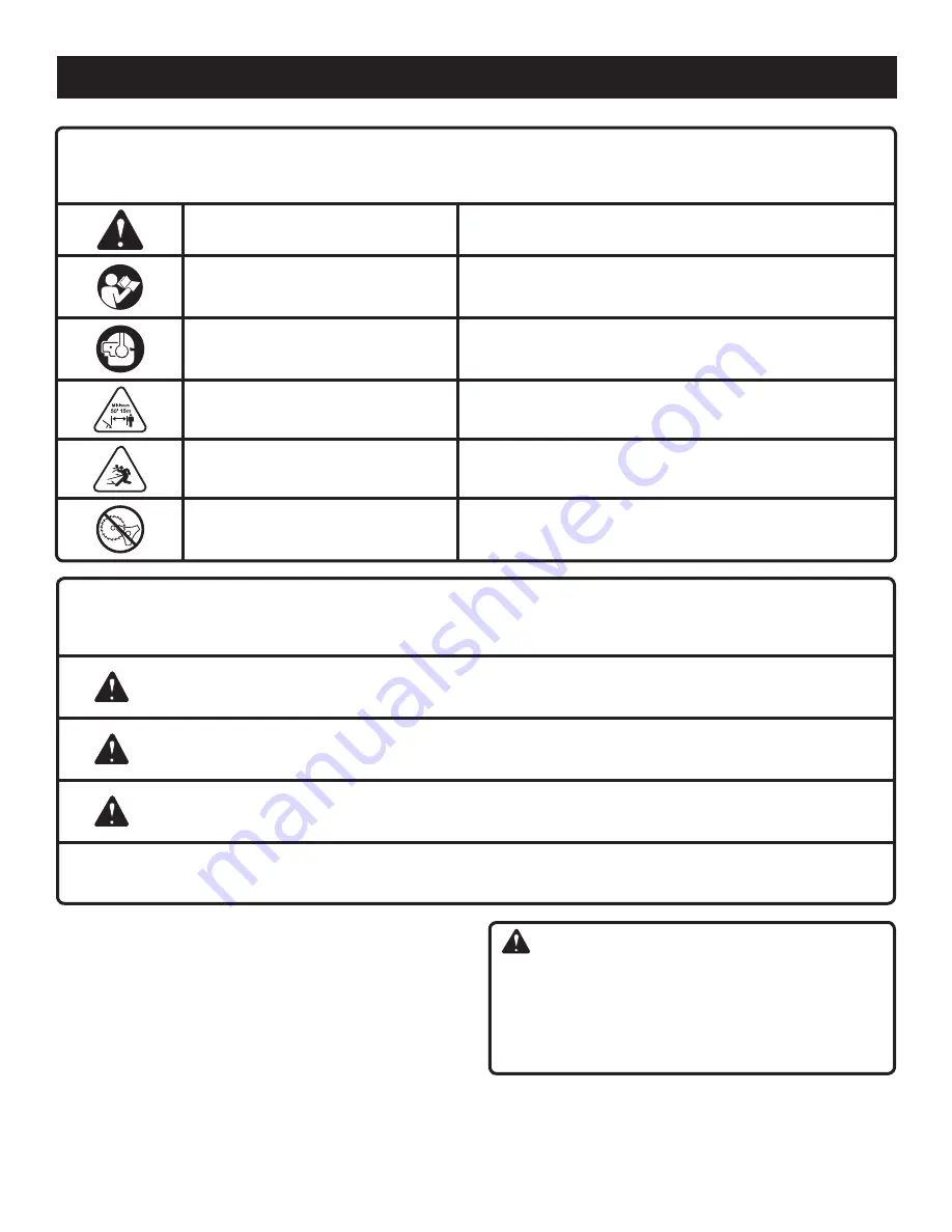 Ryobi RY15522 Operator'S Manual Download Page 20