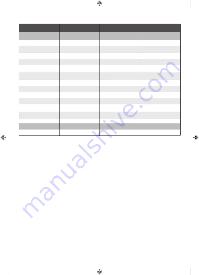 Ryobi RY18LMX40A Original Instructions Manual Download Page 216