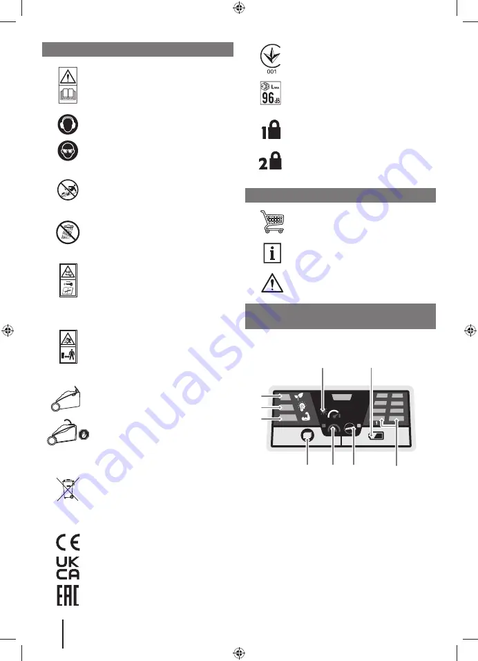 Ryobi RY18LMX40B Скачать руководство пользователя страница 28