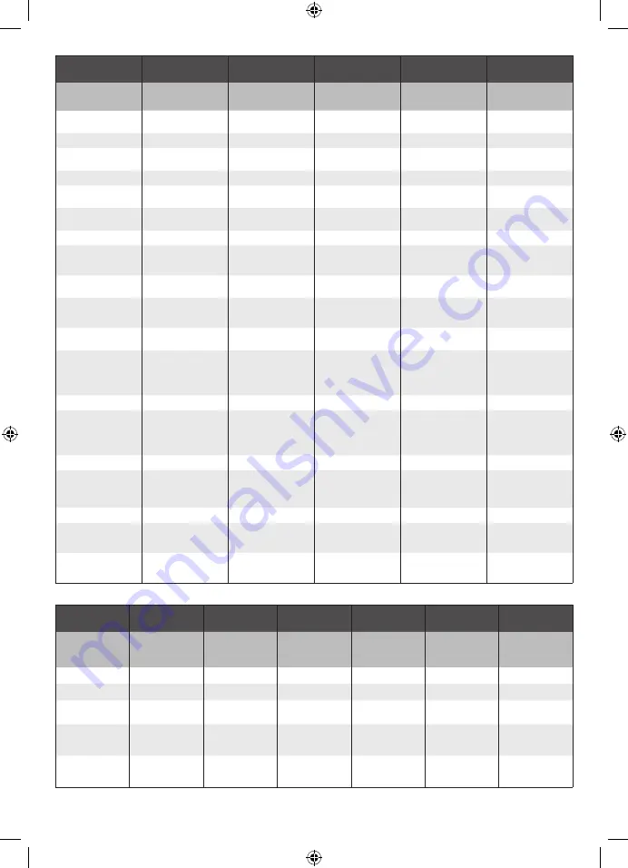 Ryobi RY18PWX41A Manual Download Page 120