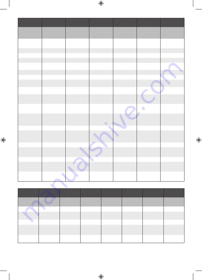 Ryobi RY18PWX41A Manual Download Page 122