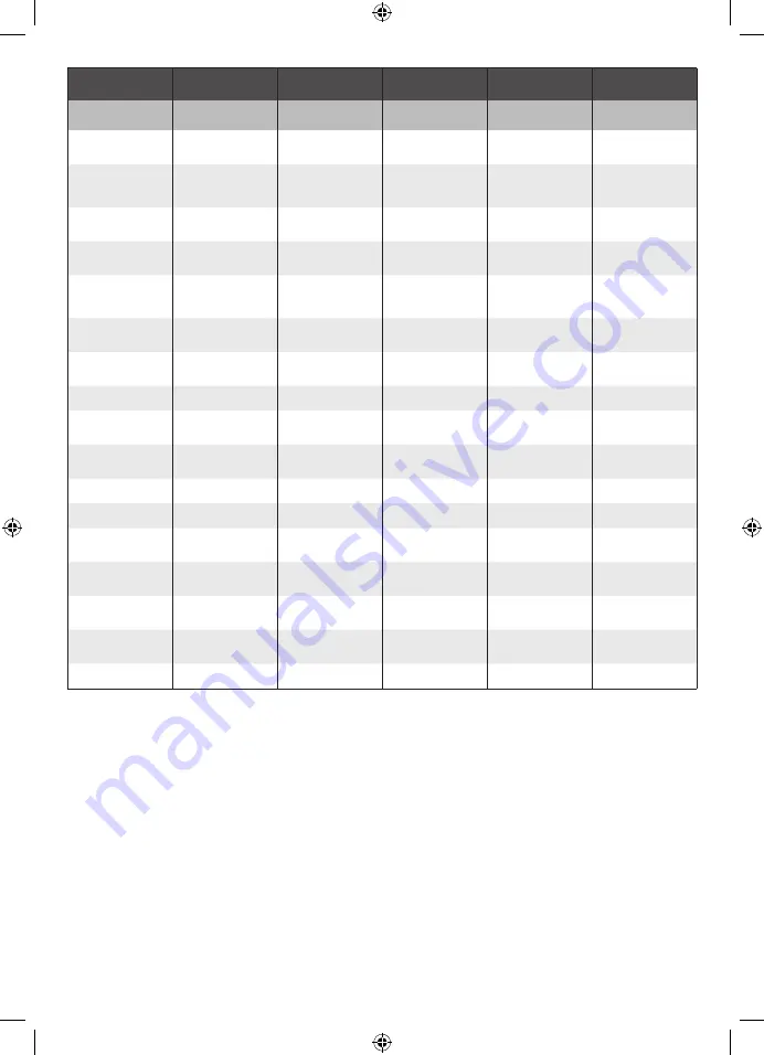 Ryobi RY18PWX41A Manual Download Page 124