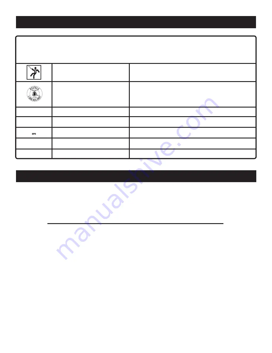 Ryobi RY24602 Operator'S Manual Download Page 8