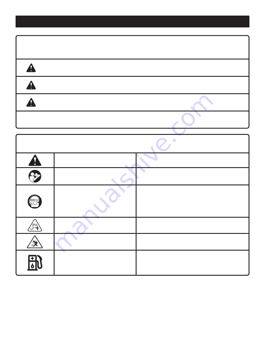 Ryobi RY28000 Operator'S Manual Download Page 29