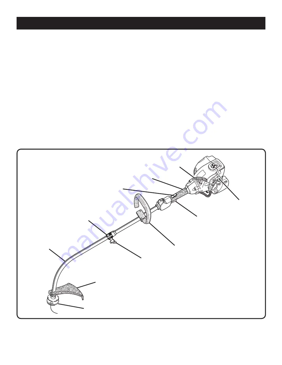 Ryobi RY30140 Operator'S Manual Download Page 7