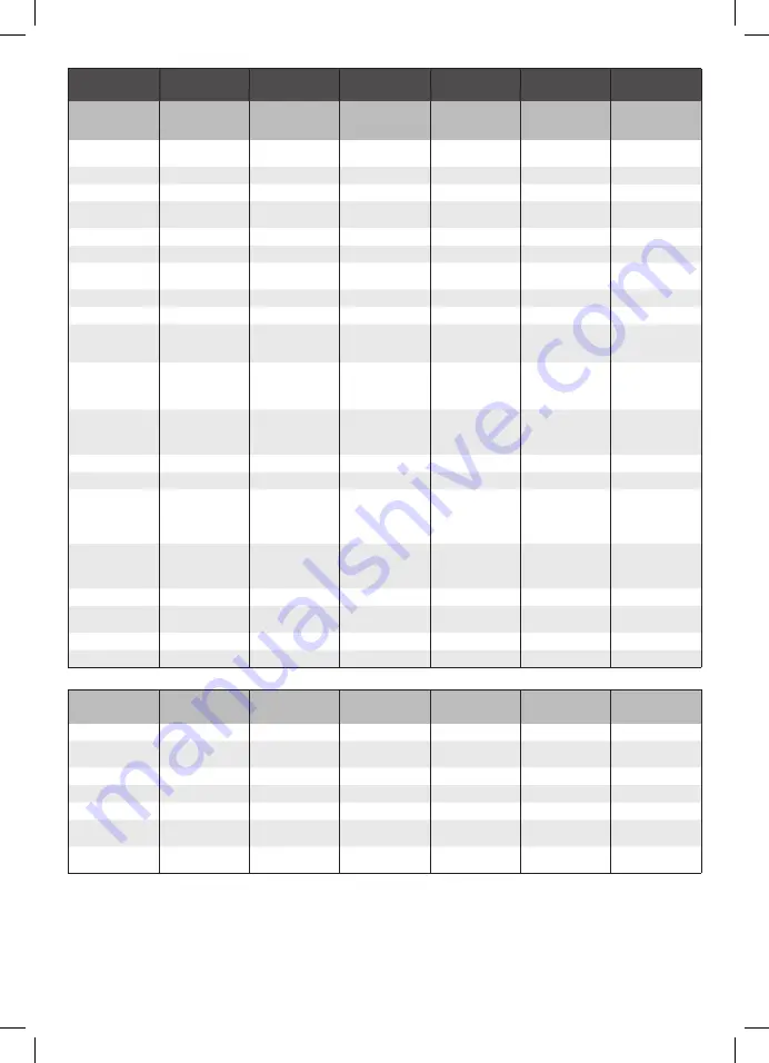 Ryobi RY36BLXA Original Instructions Manual Download Page 118