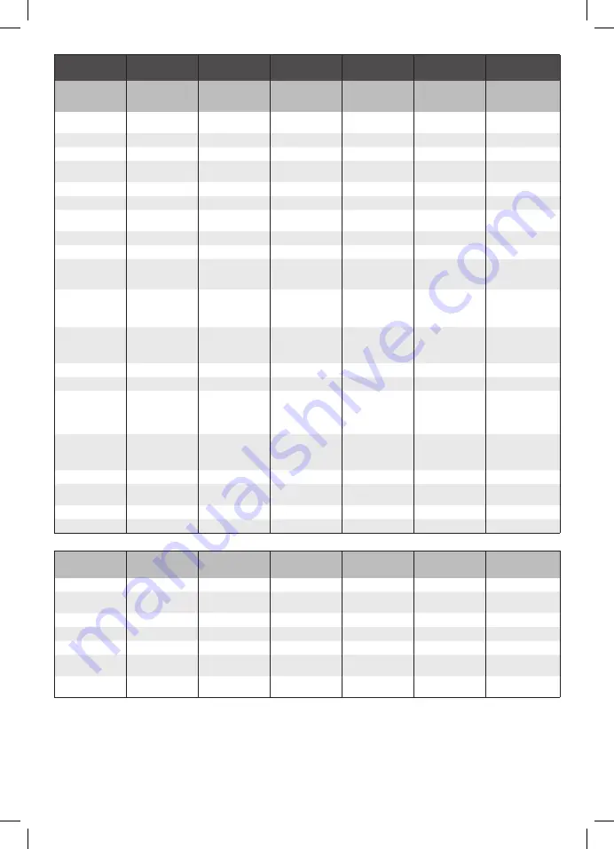 Ryobi RY36BLXA Original Instructions Manual Download Page 119