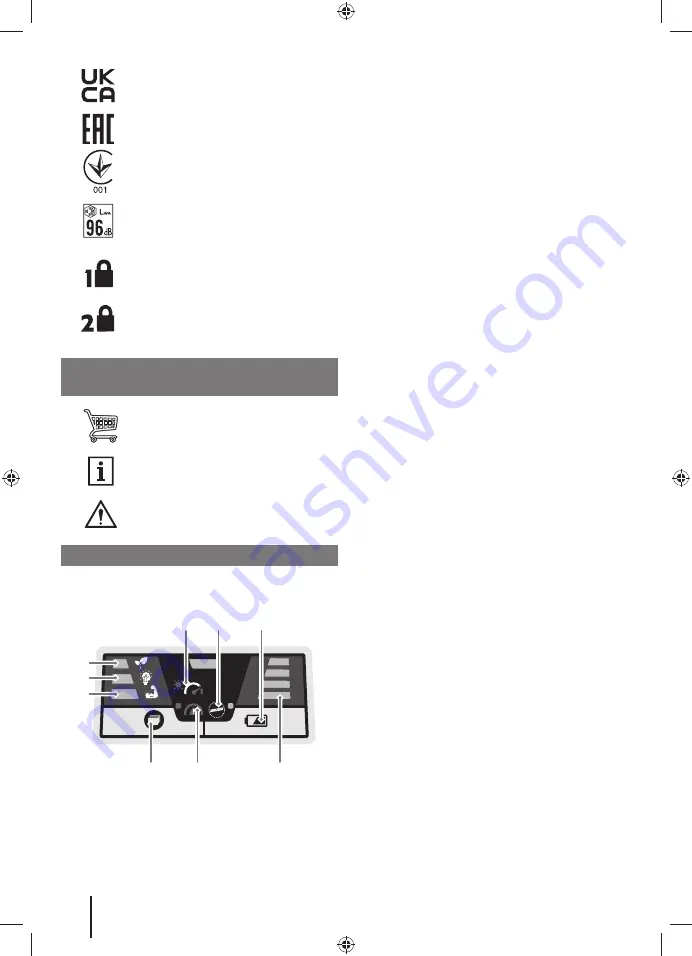 Ryobi RY36LM40A Manual Download Page 78