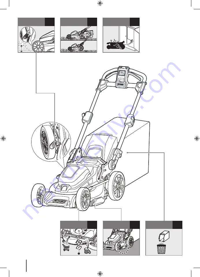 Ryobi RY36LM40A Скачать руководство пользователя страница 164