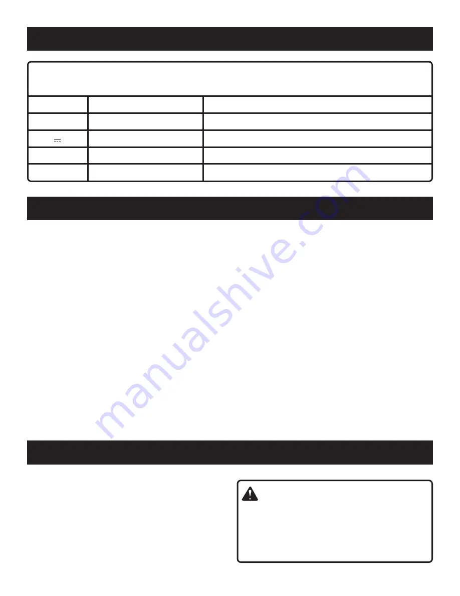 Ryobi RY404010 Operator'S Manual Download Page 51