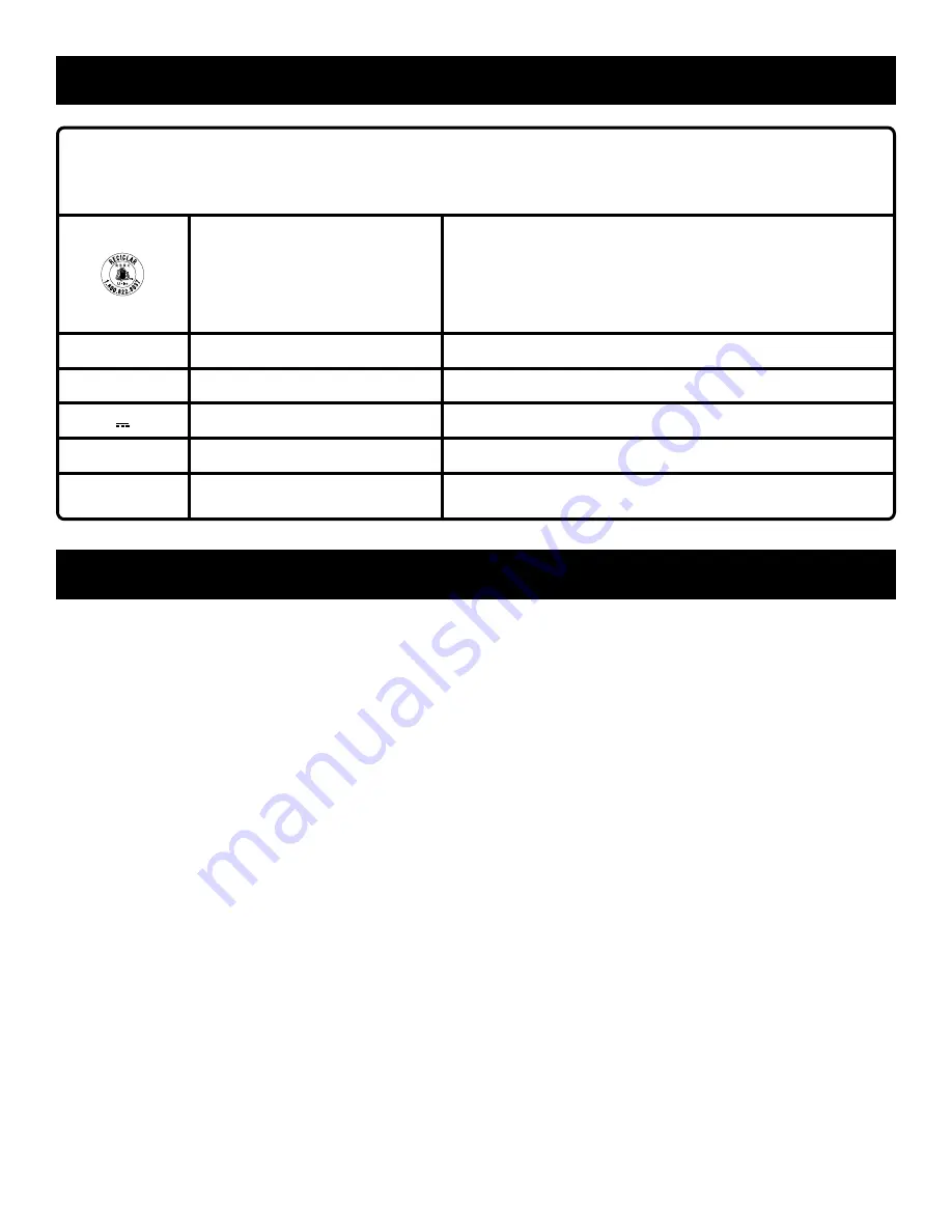 Ryobi RY404012 Operator'S Manual Download Page 21