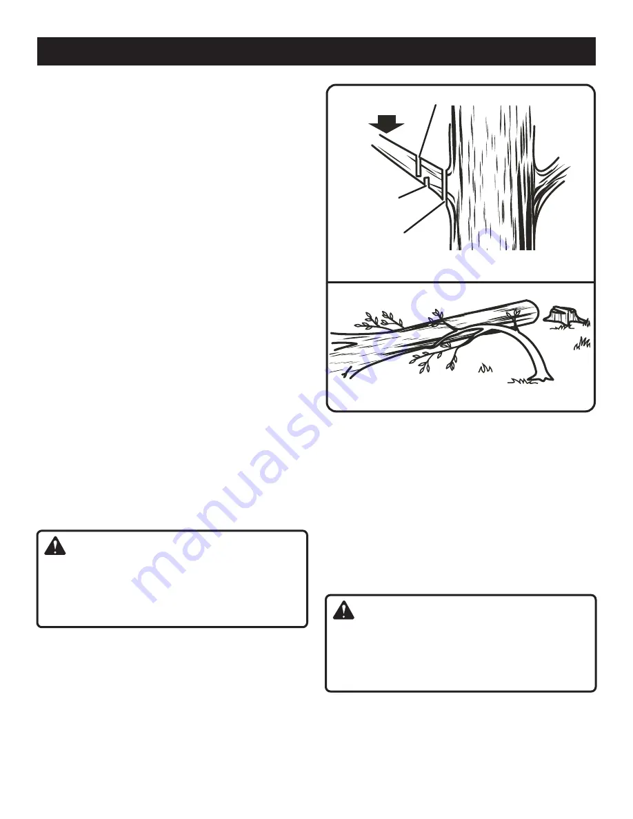 Ryobi RY40509 Operator'S Manual Download Page 21