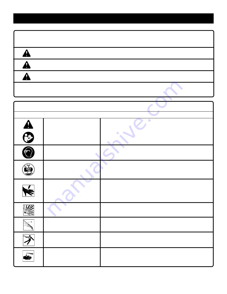 Ryobi RY40PW15 Operator'S Manual Download Page 23