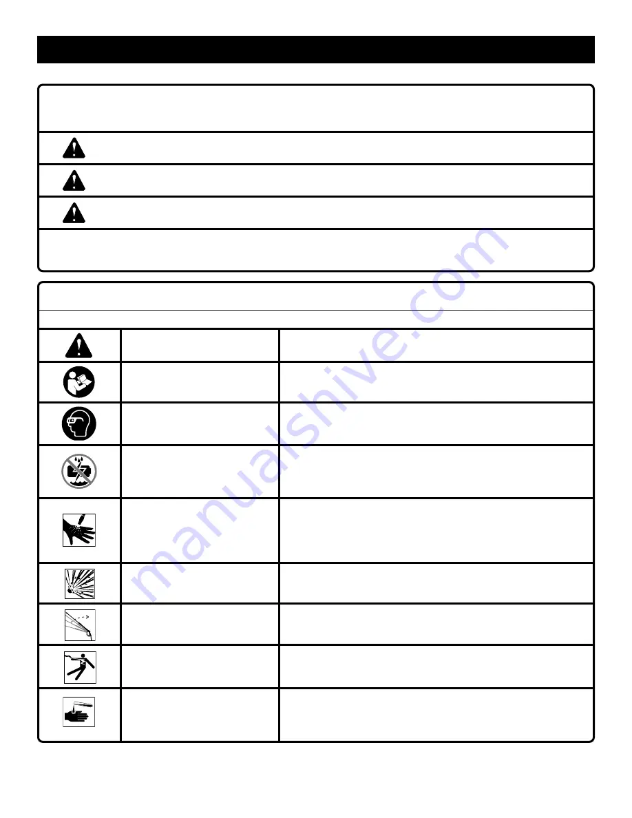 Ryobi RY40PW15 Operator'S Manual Download Page 37