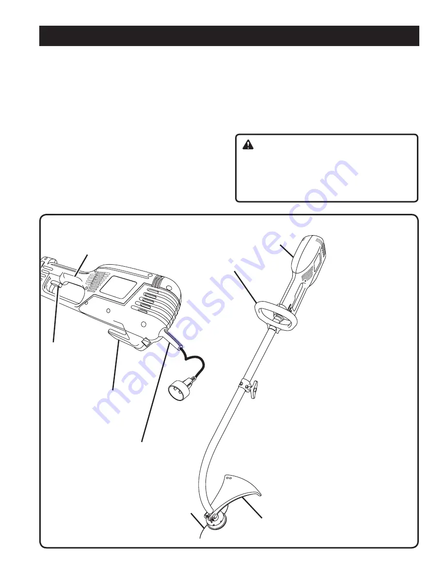 Ryobi RY41002A Series Operator'S Manual Download Page 8