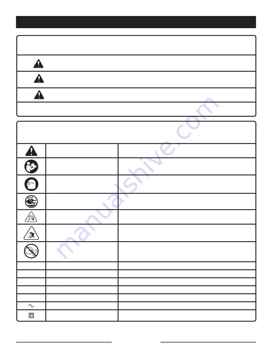 Ryobi RY41130 Operator'S Manual Download Page 31