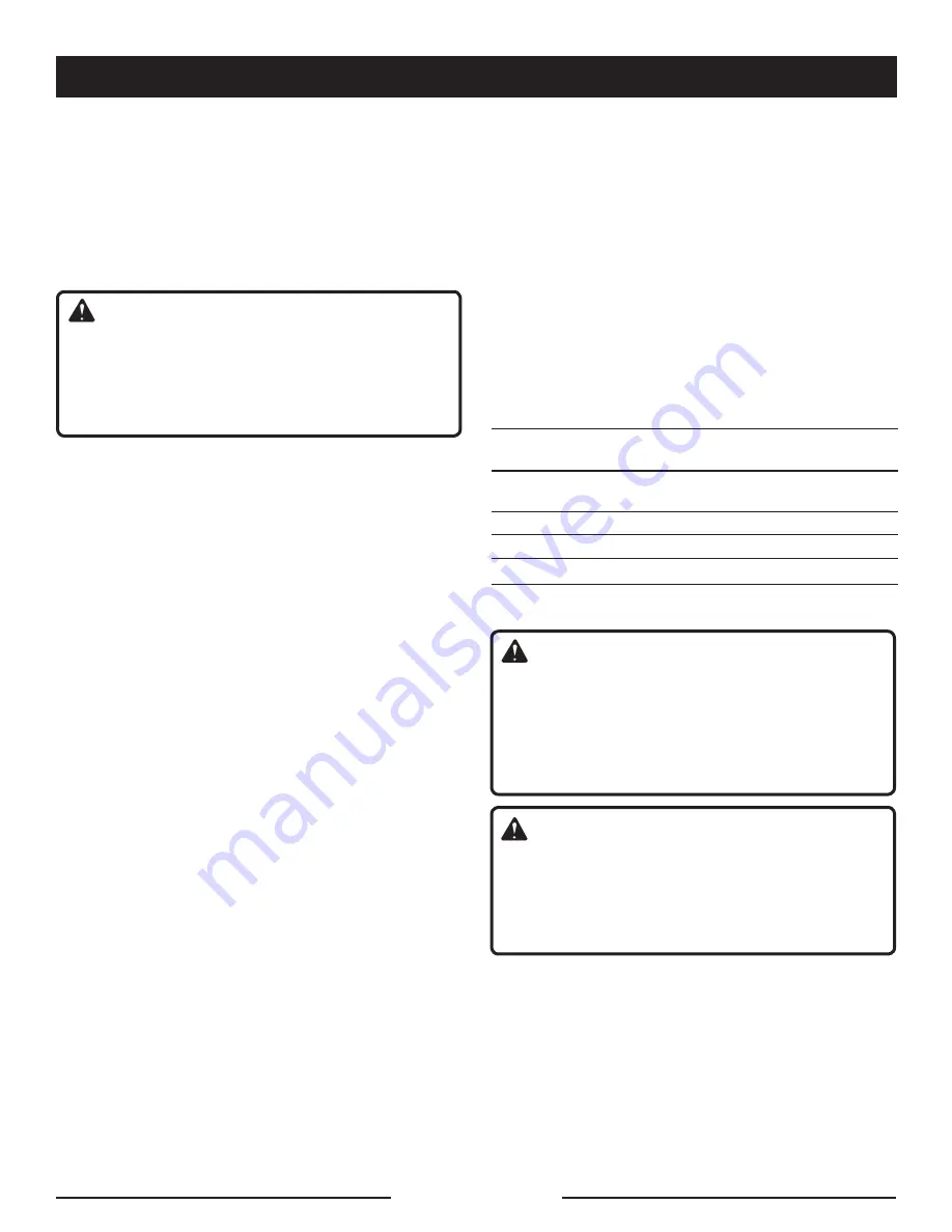 Ryobi RY41130 Operator'S Manual Download Page 32