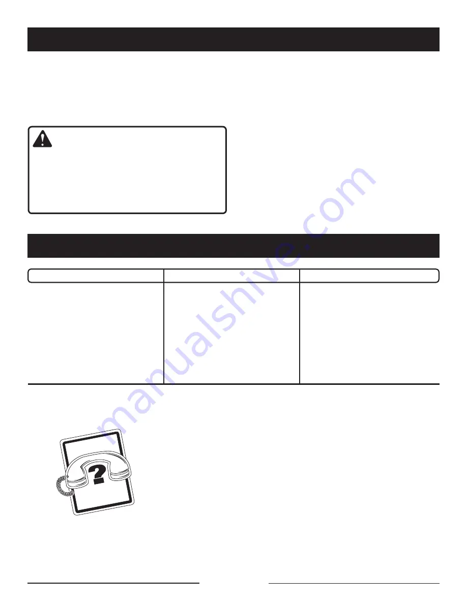 Ryobi RY42144 Operator'S Manual Download Page 24