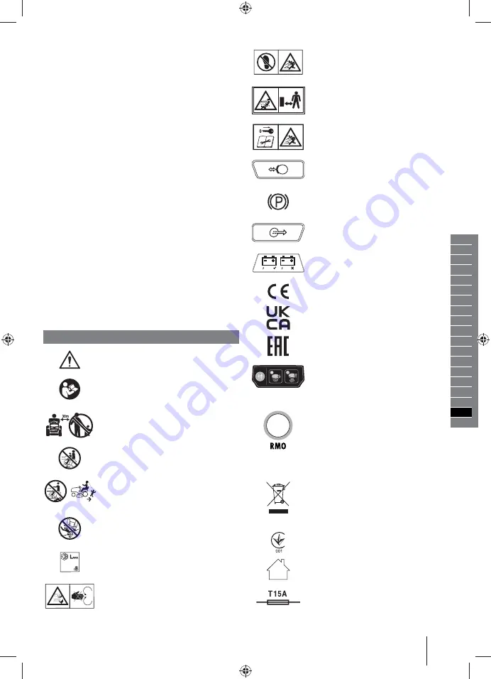 Ryobi RY48RM76A Book Download Page 225