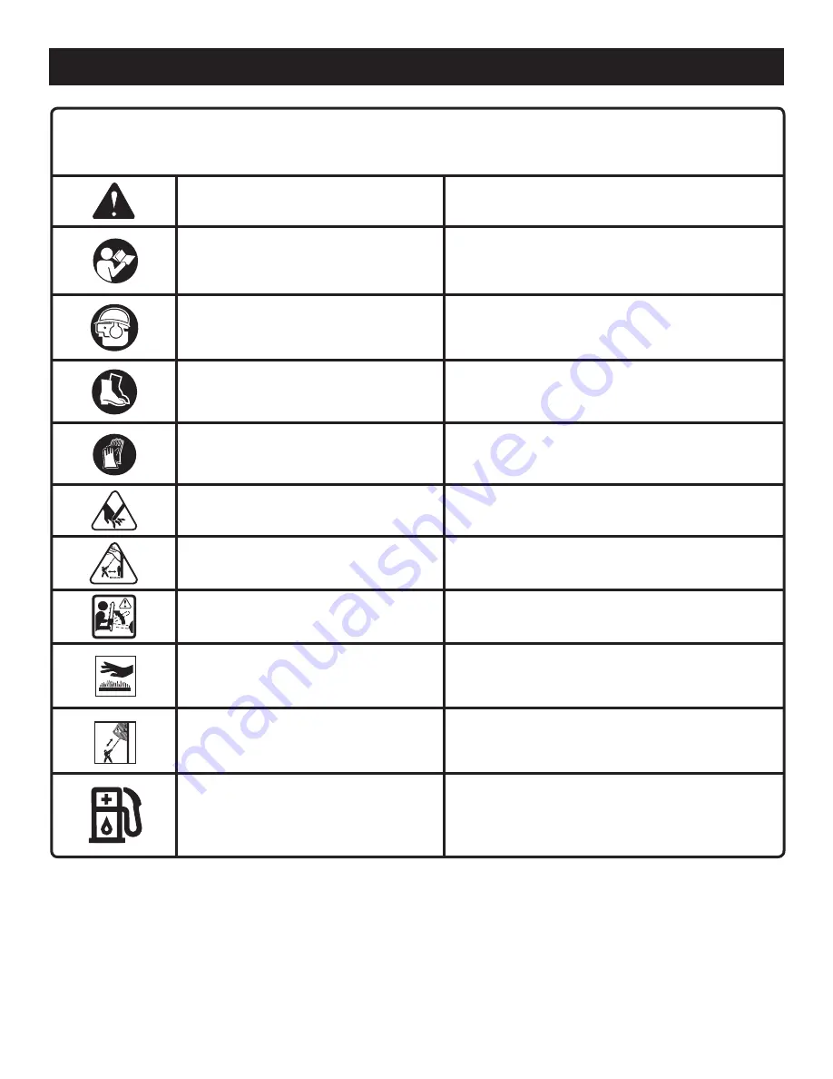 Ryobi RY52004 Operator'S Manual Download Page 5