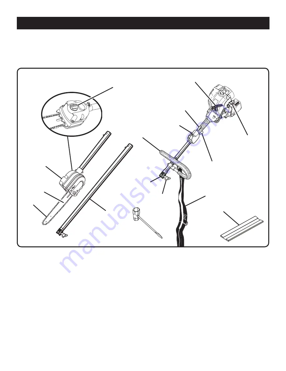 Ryobi RY52502 Operator'S Manual Download Page 7