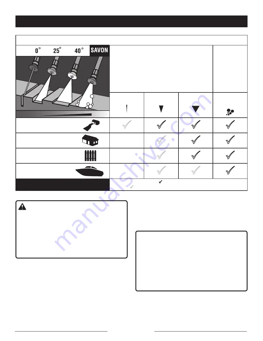 Ryobi RY802700 Operator'S Manual Download Page 34