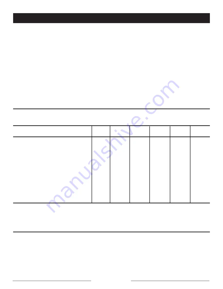 Ryobi RY802700 Operator'S Manual Download Page 38