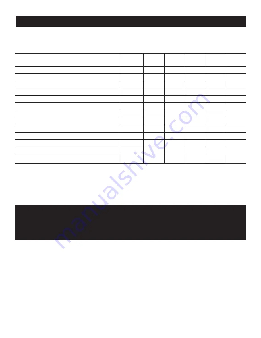 Ryobi RY80588A Operator'S Manual Download Page 37