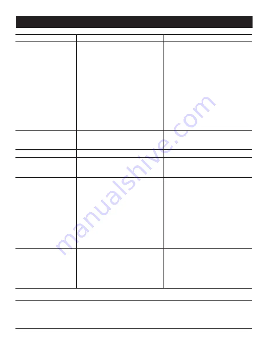 Ryobi RY80588A Operator'S Manual Download Page 55