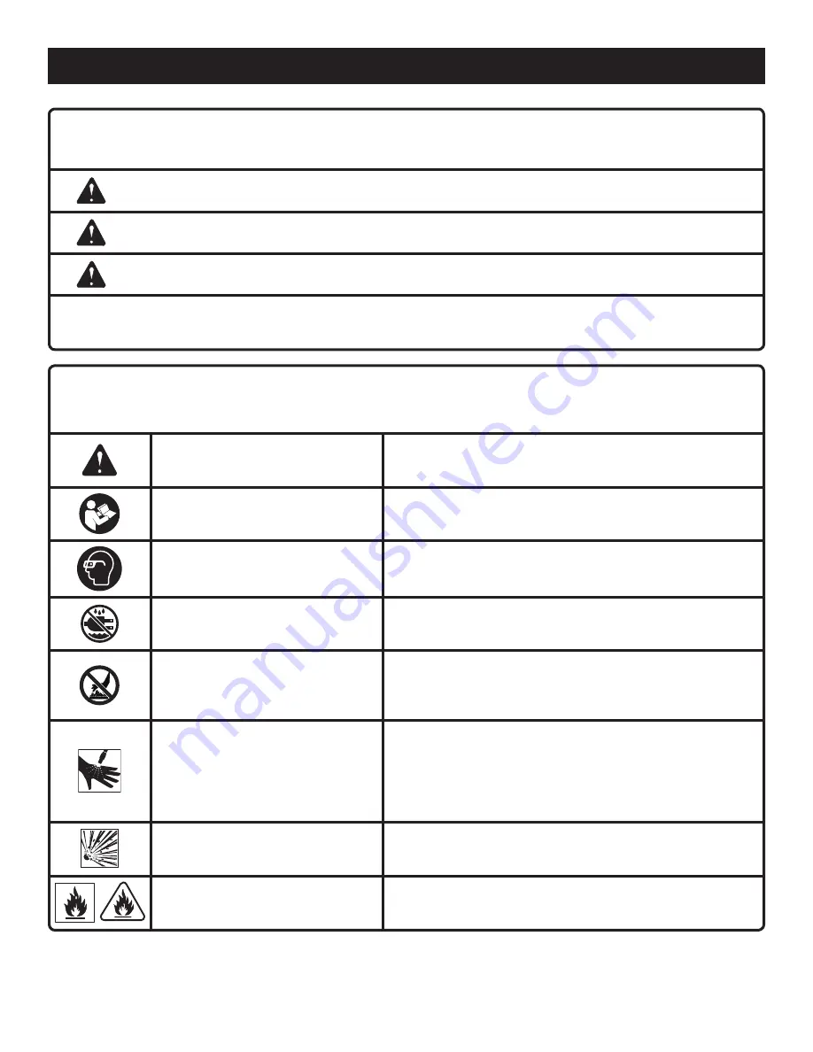 Ryobi RY80942 Operator'S Manual Download Page 24