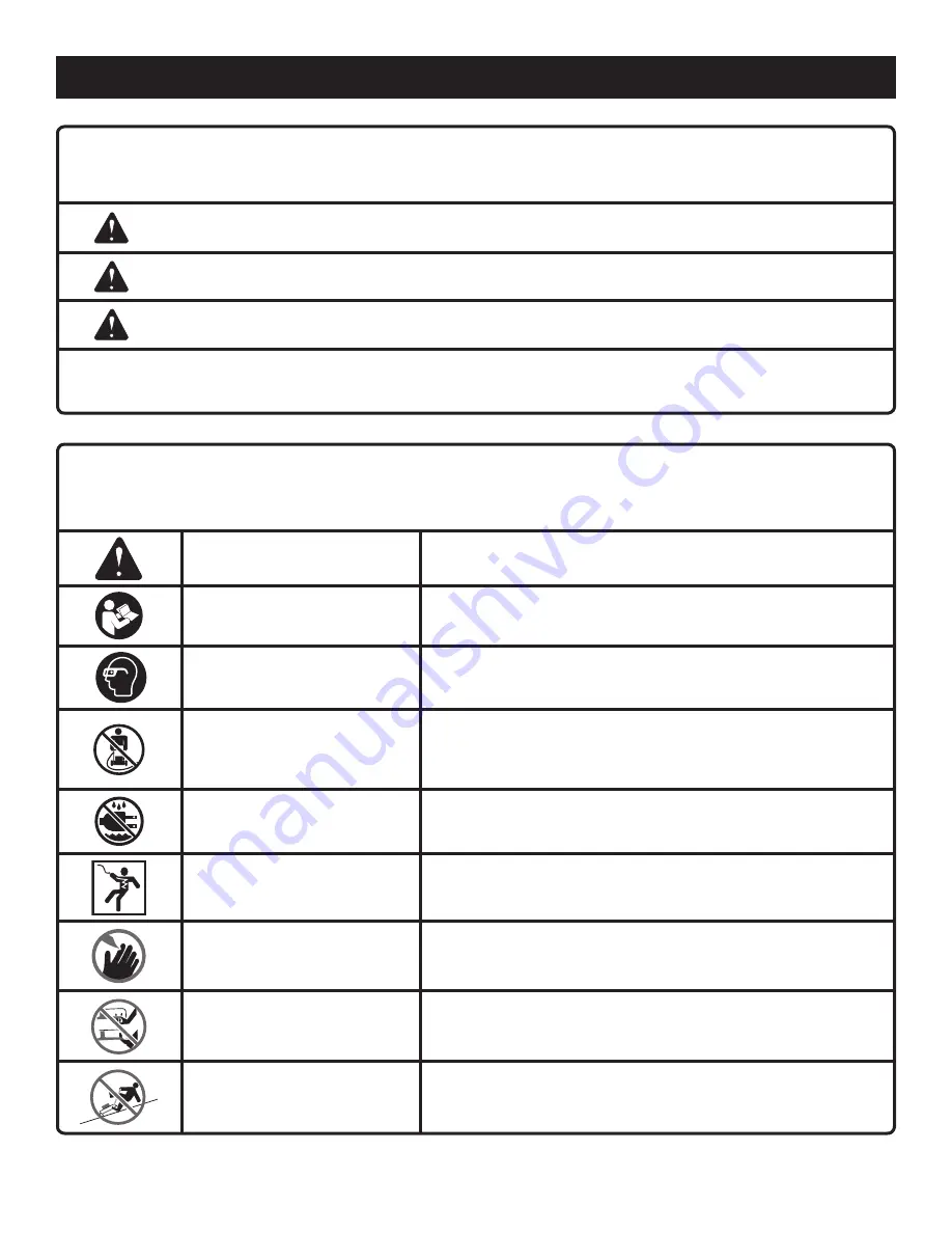 Ryobi RYAC130 Operator'S Manual Download Page 24