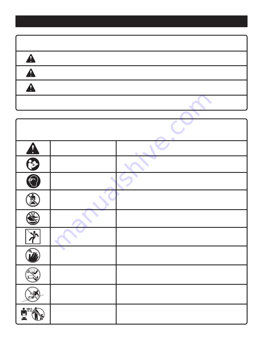 Ryobi RYAC160 Operator'S Manual Download Page 10