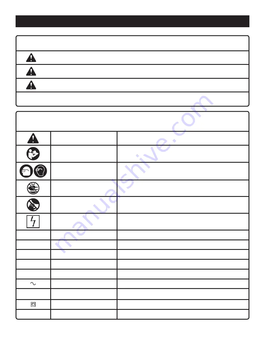 Ryobi TC401 Operator'S Manual Download Page 6