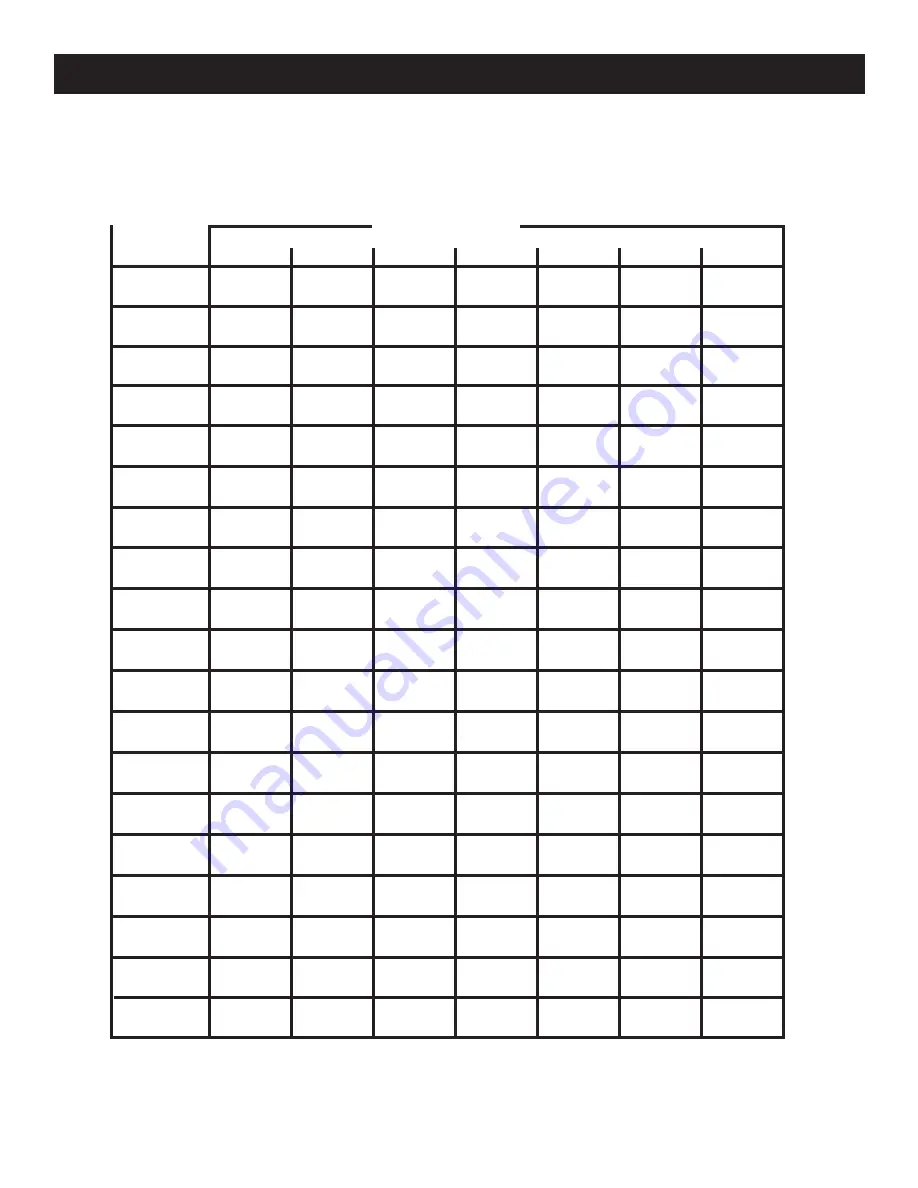 Ryobi TS1552LA Operator'S Manual Download Page 27