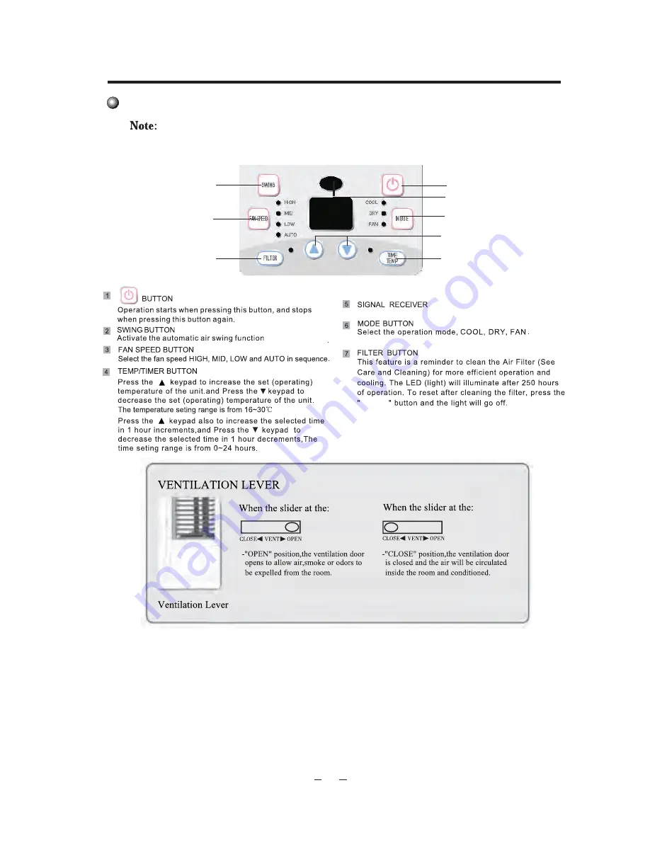 Ryobishi RB-07GP Operating Instructions Manual Download Page 12