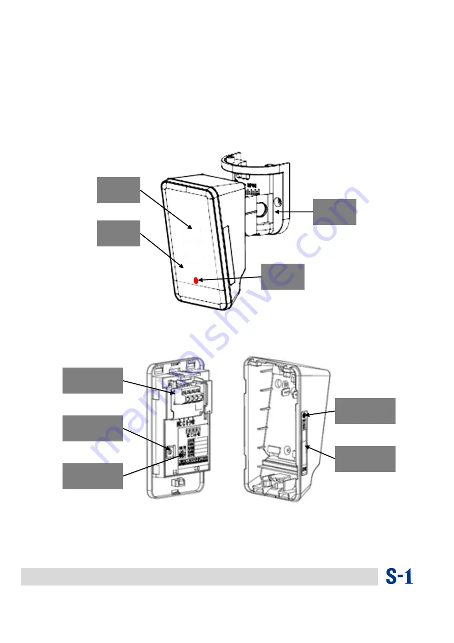 S-1 URS-0030 User Manual Download Page 4