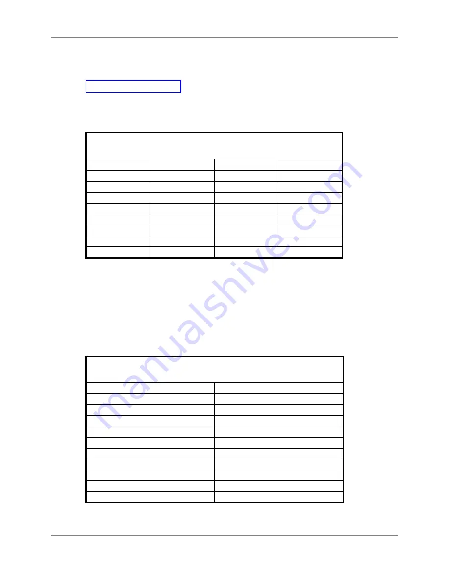 S-COM 7K Manual Download Page 53