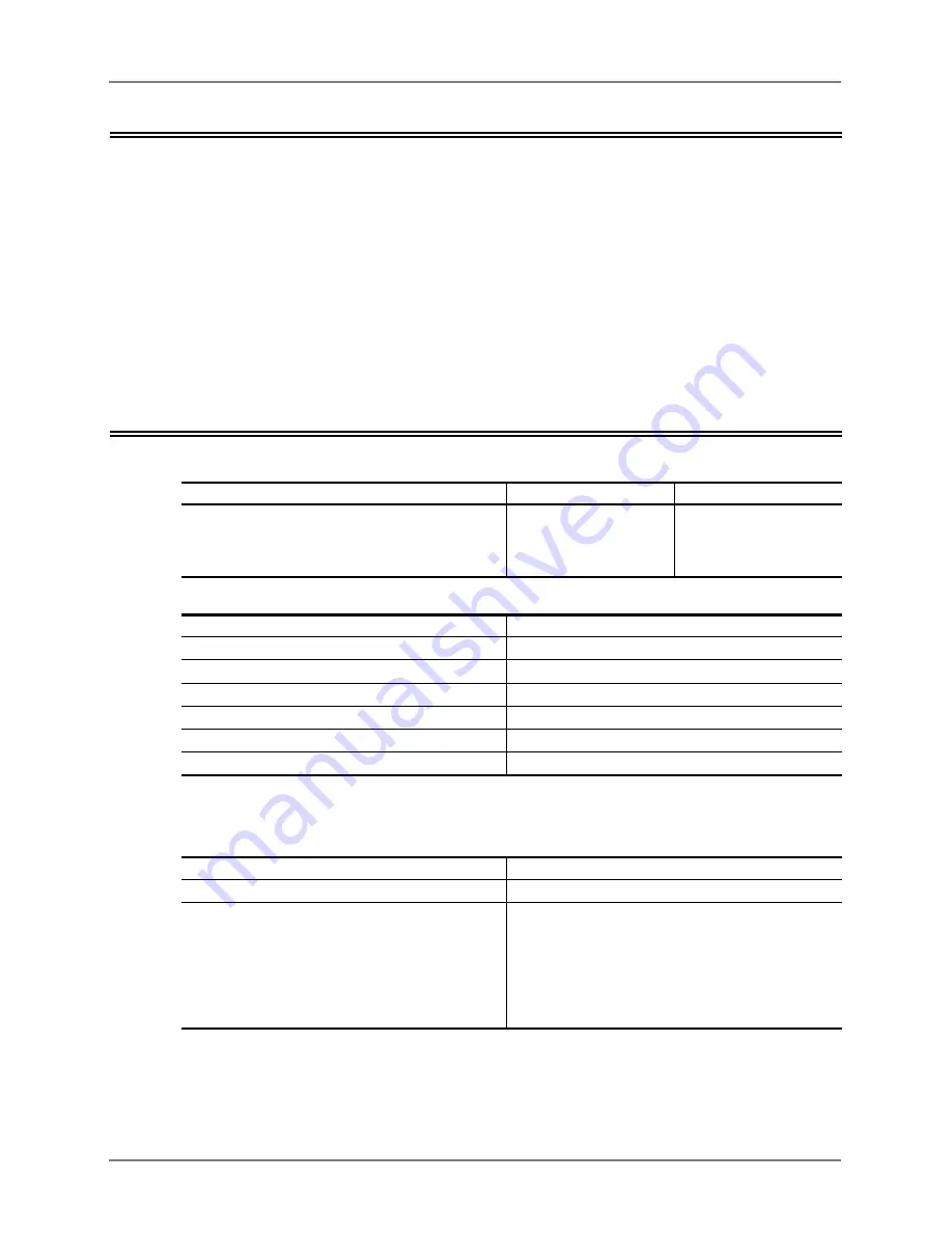 S-COM 7K Manual Download Page 164