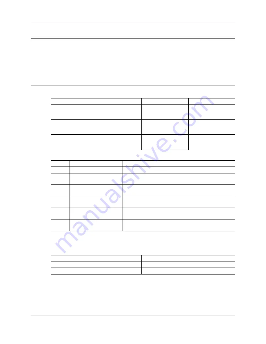 S-COM 7K Manual Download Page 187