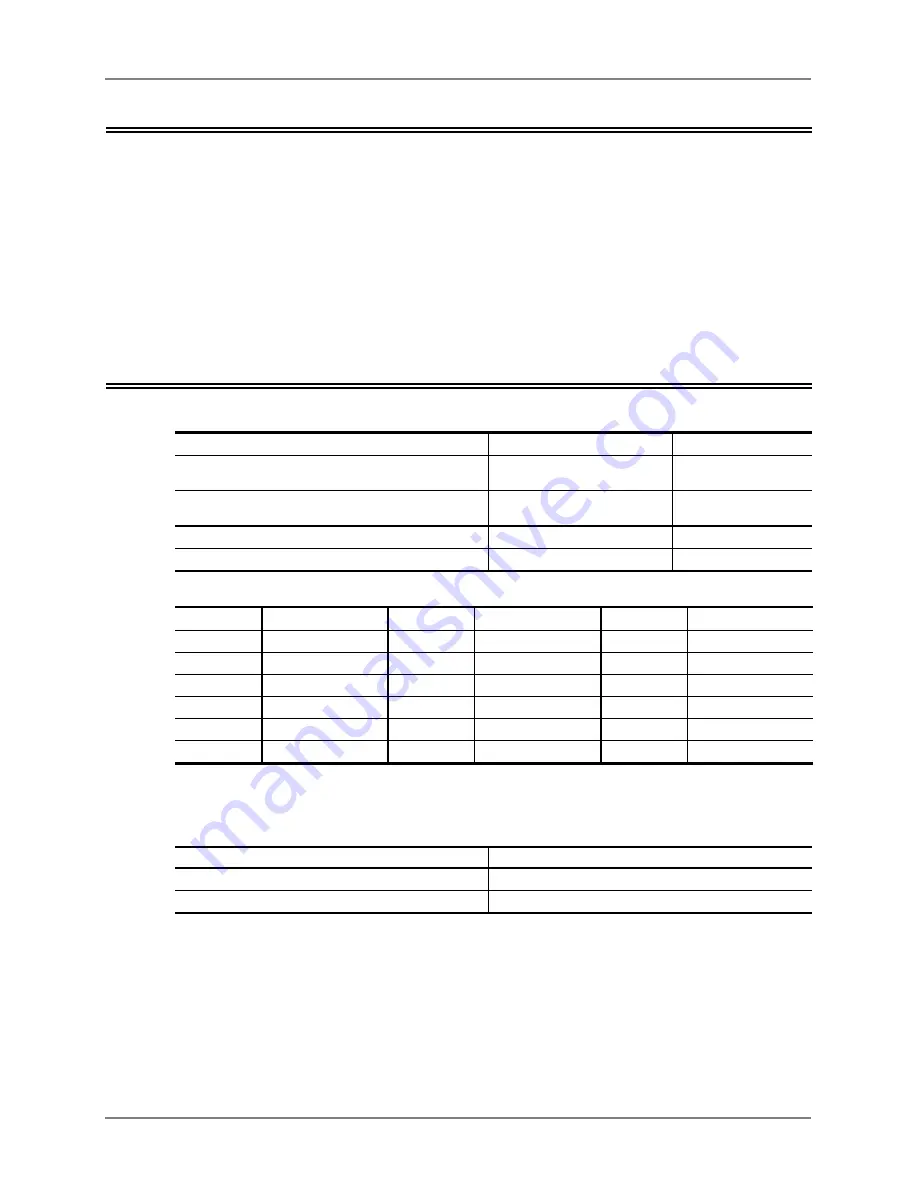 S-COM 7K Manual Download Page 204