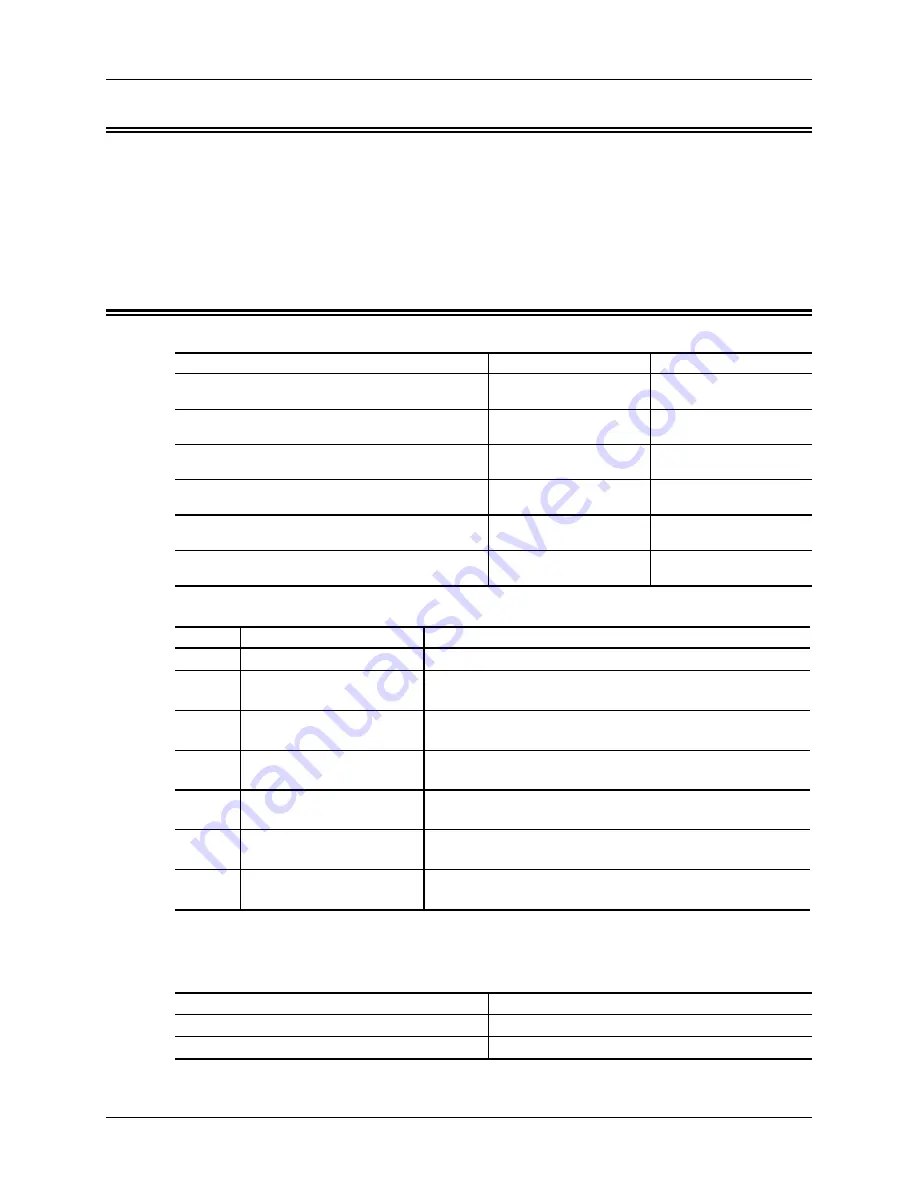 S-COM 7K Manual Download Page 210