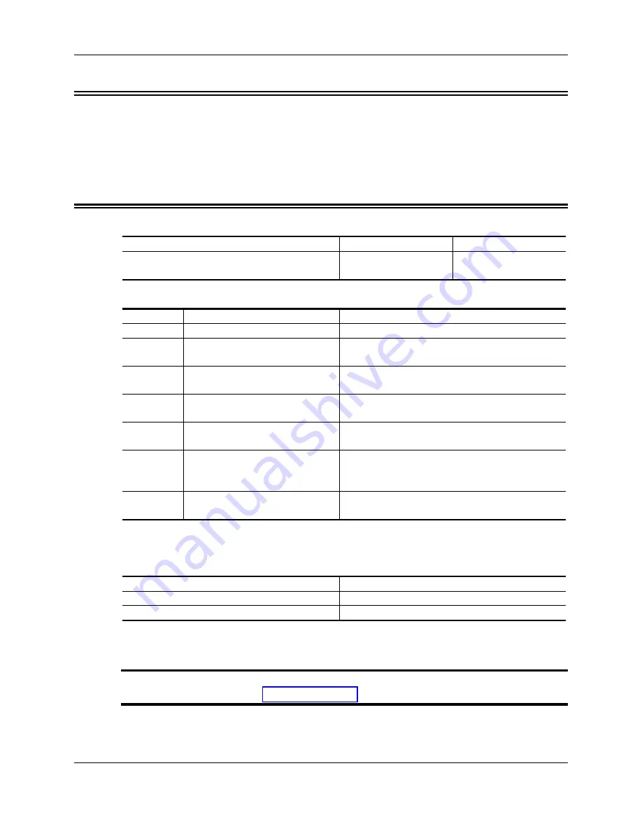 S-COM 7K Manual Download Page 244