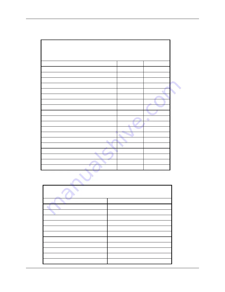 S-COM 7K Manual Download Page 303