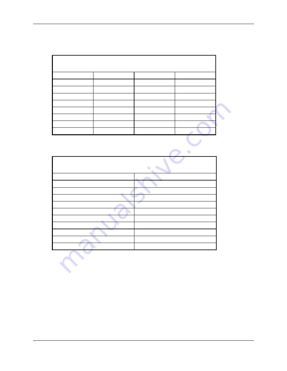 S-COM 7K Manual Download Page 307