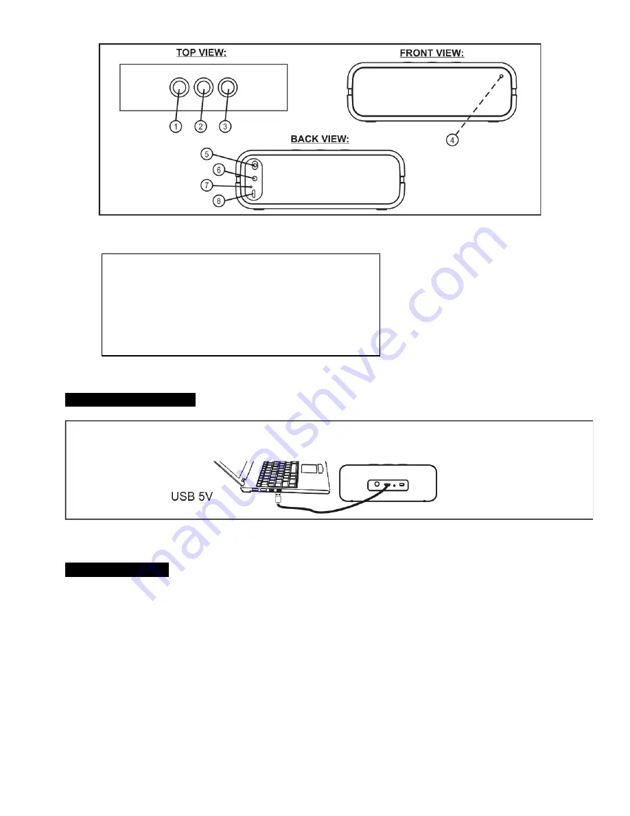 S-Digital SP-2900-BT Скачать руководство пользователя страница 7