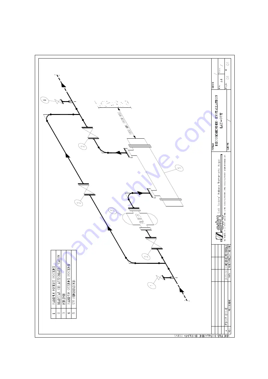 S.I.T.A. 400 Series Manual Of Installation, Use And Maintenance Download Page 7